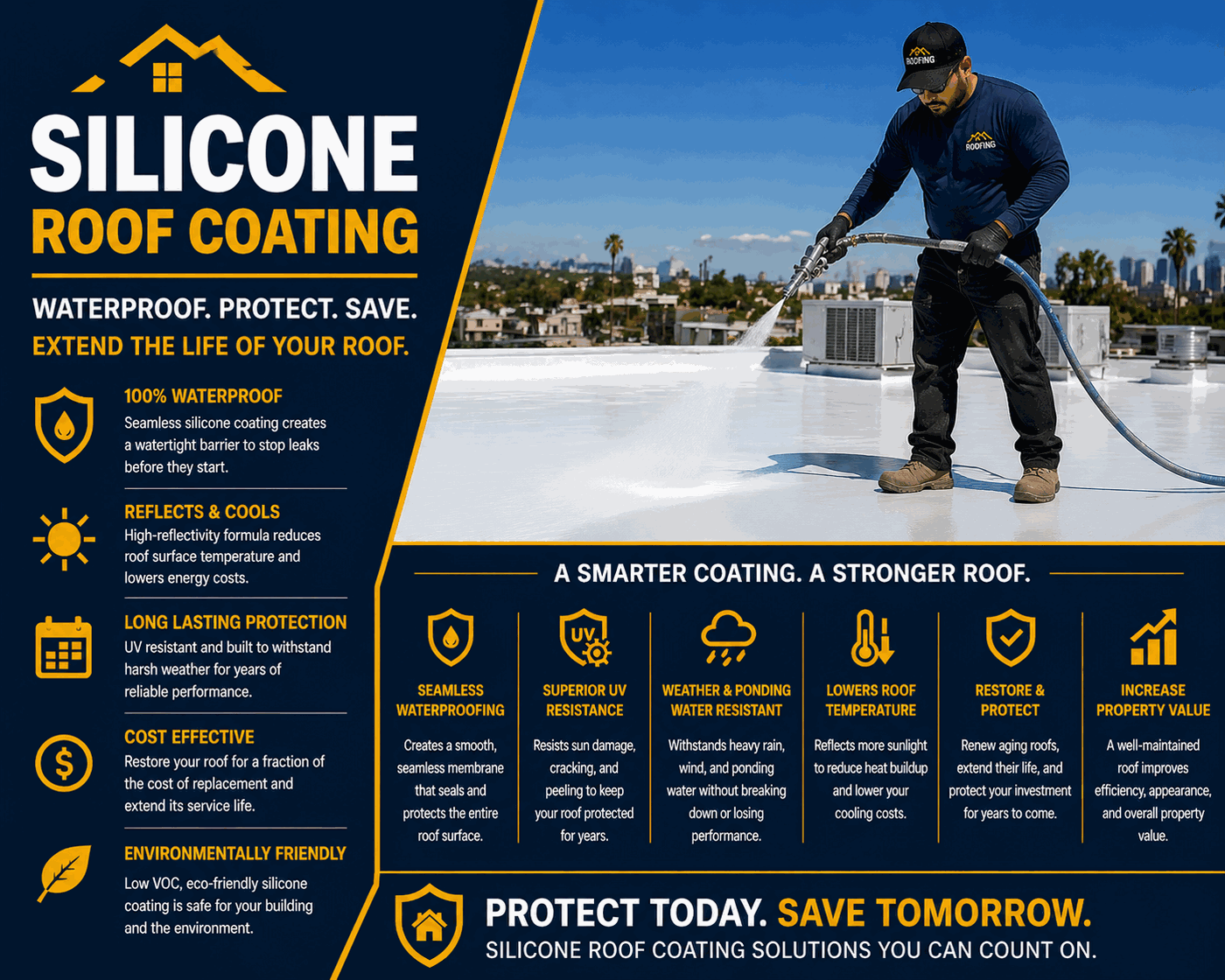 Silicone Roof Coating Stanton