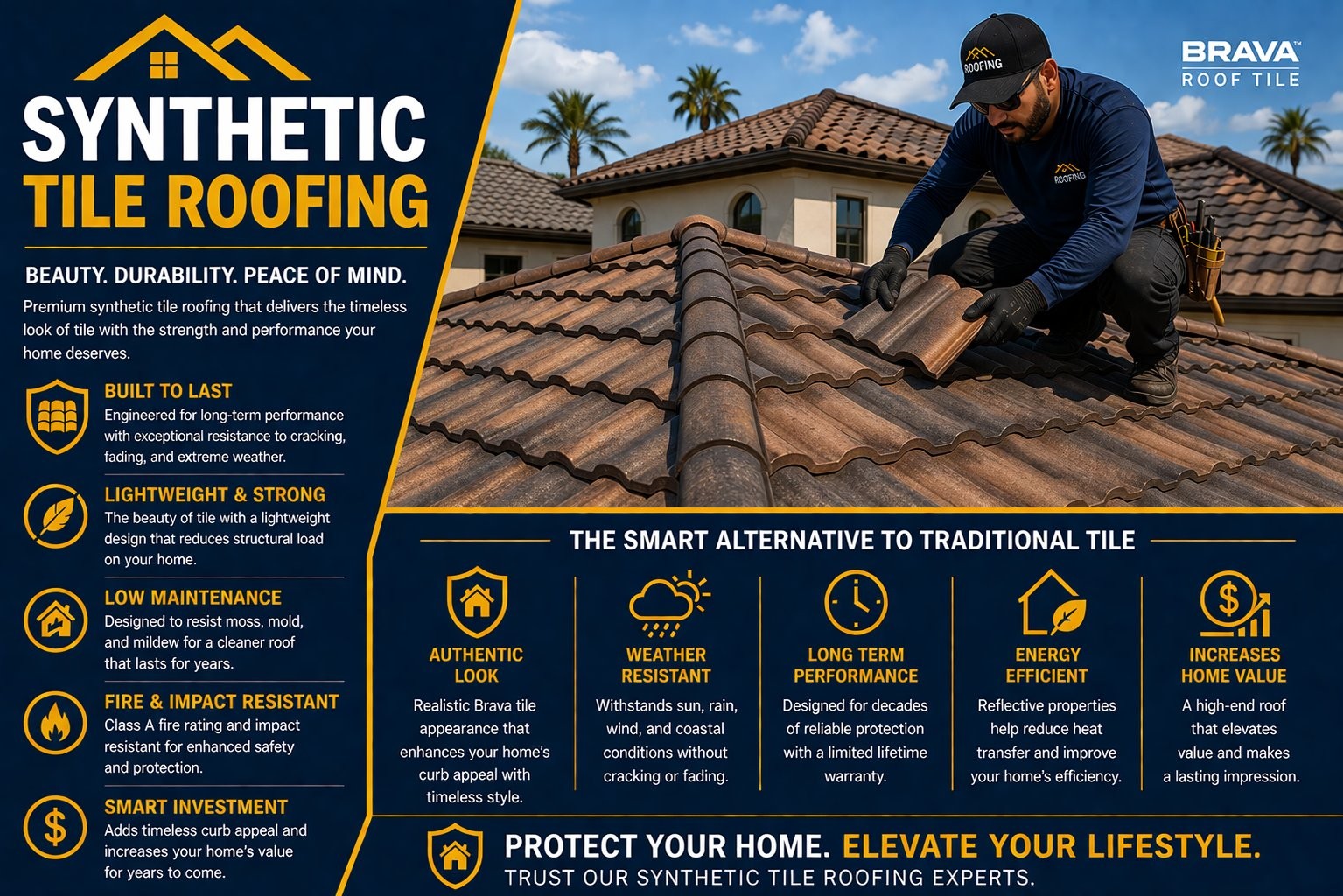 El Monte Synthetic Tile Roofing