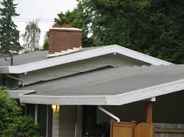 Flat & TPO Roofing Los Angeles