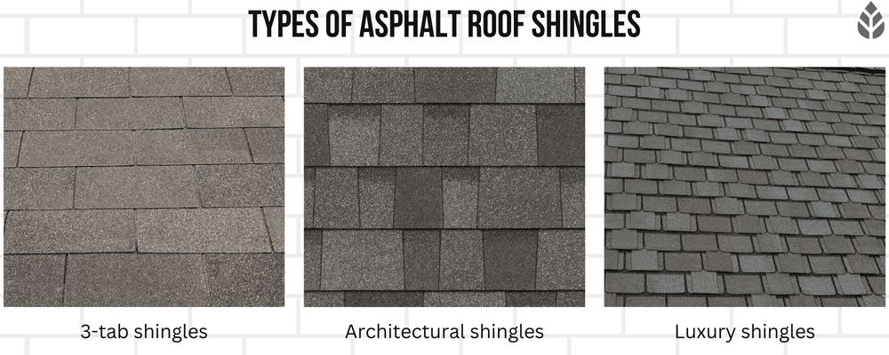 What a Shingle Re-Roof Costs in the Valley — What Changed This Year