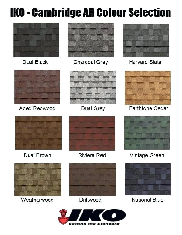 TPO Roofing Los Angeles